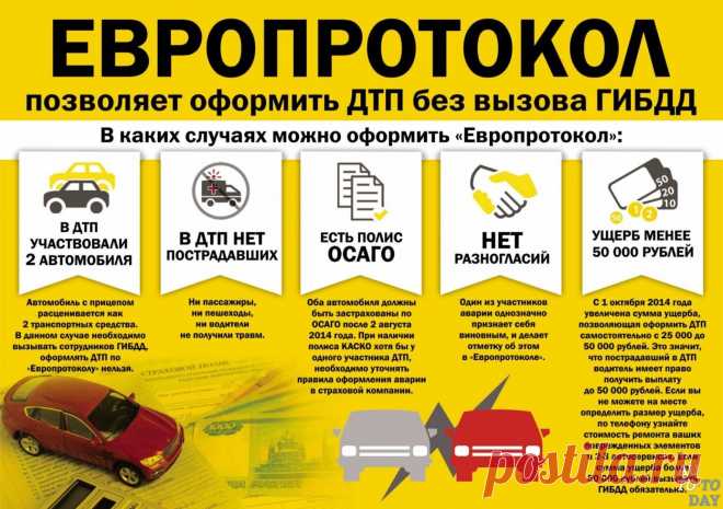 5 шагов по оформлению ДТП без инспектора | Новости