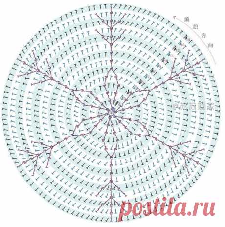 Беретка из полустолбиков с накидом и рельефных столбиков. Схема!!!