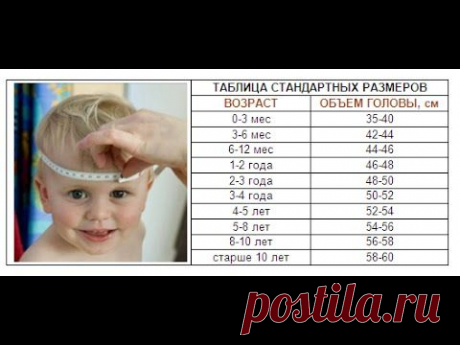 вяжем шапку. снимаем мерки с головы