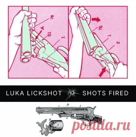 Luka Lickshot – Shots Fired [Luka Lickshot] — Trip-Hop / Dub 2026 (FLAC) - Experimental - Musicvibez