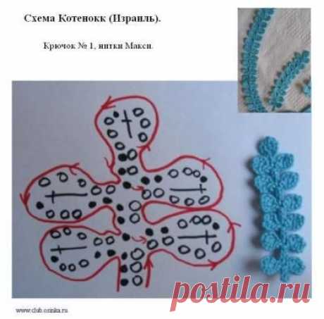 вязание крючком | Записи с меткой вязание крючком | Дневник любовь_левина