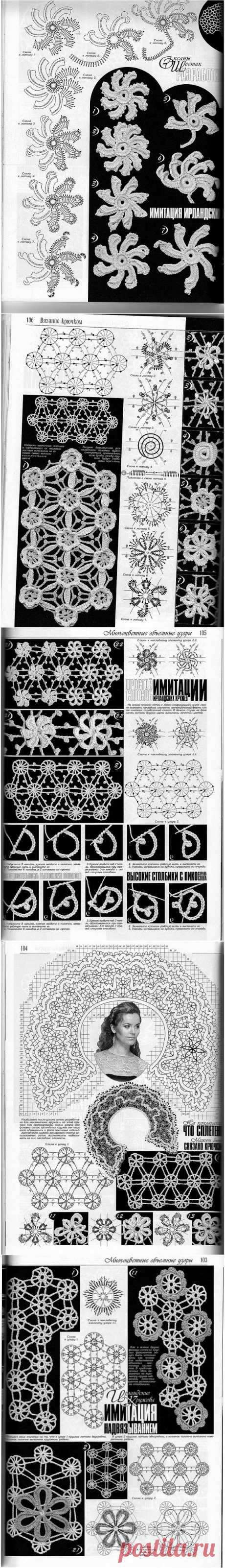 Яндекс.Фотки