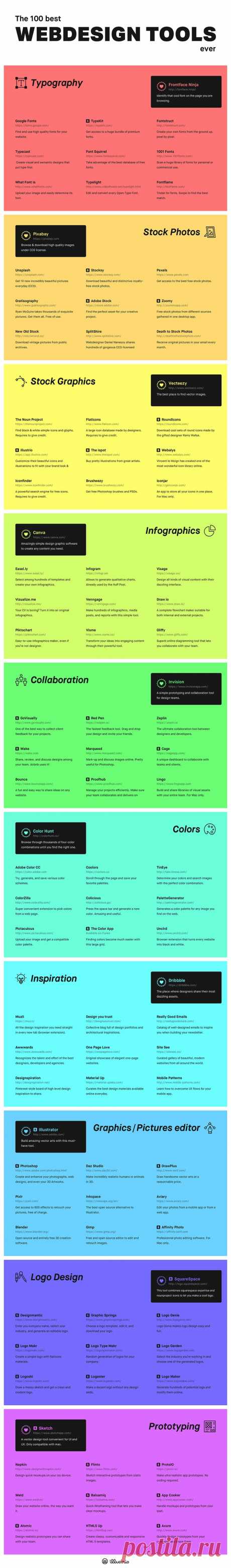 The-100-Best-Web-Design-Tools-for-DIY-Designers