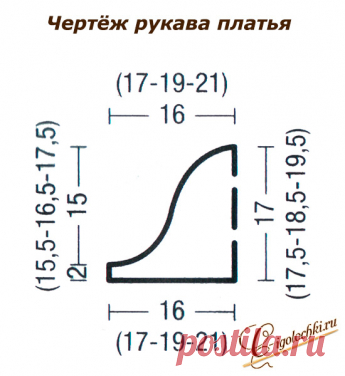 Как связать спицами классическое платье прилегающего силуэта из пряжи секционного крашения