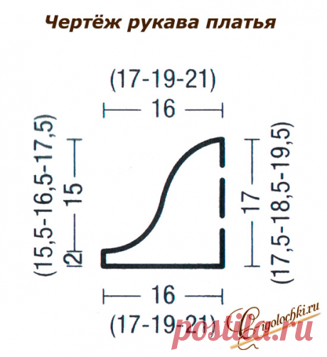 Как связать спицами классическое платье прилегающего силуэта из пряжи секционного крашения