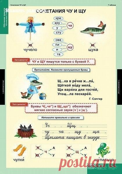 Мамины заметки