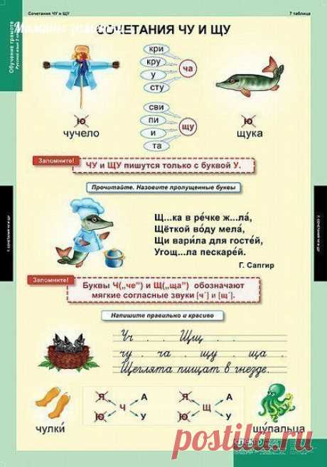 Мамины заметки