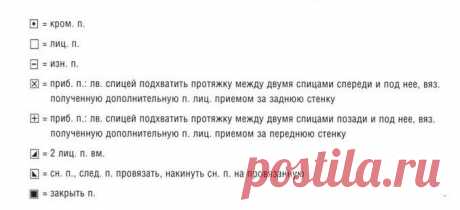 ВЯЗАНИЕ ЭТО МОДНО