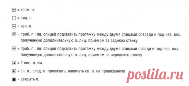 ВЯЗАНИЕ ЭТО МОДНО
