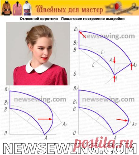(+2) Построение выкройки отложного воротника для изделия с закрытой застежкой доверху (Шитье)