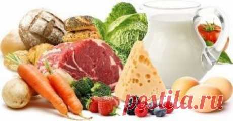 Азбука самых-самых полезных продуктов! 

Абрикос - содержит наибольшее количество бета-каротина, который контролирует зрение, блокирует образование злокачественных опухолей, стимулирует иммунную систему, подавляет процессы преждевременного старения. 

Авокадо - регулирует кислотно-щелочной баланс. Легко переваривается, полезно для крови, предотвращает анемию. 
Банан - чемпион по содержанию калия - микроэлемента, который необходим для укрепления сердечной мышцы и нормализац...