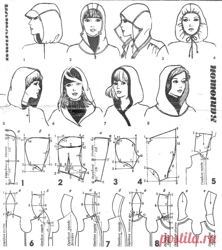 Как моделировать и шить капюшон?