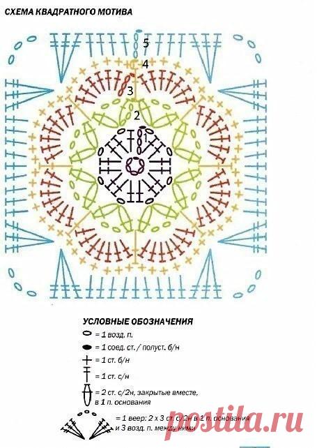 Плед крючком