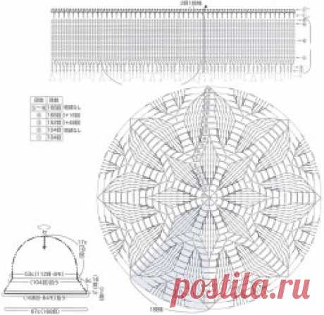 Шляпка с листиками