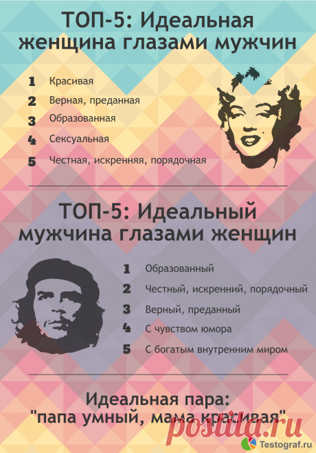 Кто такая идеальная женщина Фишка это подборка лайфхаков для дома. Разные полезные хитрости на каждый день про уборку, стирку, уход за вещами, как мыть, убрать, почистить, а также поздравления и идеи подарков.