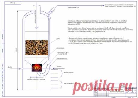 Небольшой газогенератор для питания ДВС.