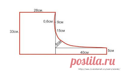 Французская косынка. Шейный платок. Выкройка. Два видео: как повязать