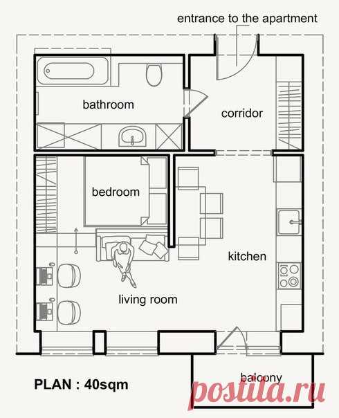 Интересный дизайн квартиры, площадь 40м2 - Дизайн интерьеров | Идеи вашего дома | Lodgers