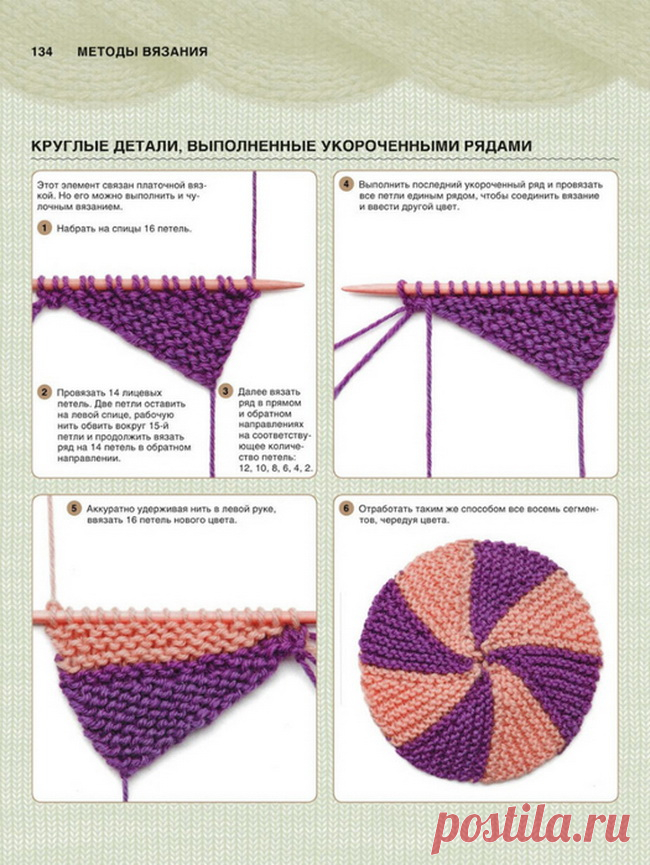 Самый полезный, полный и современный самоучитель по вязанию Часть 19 






