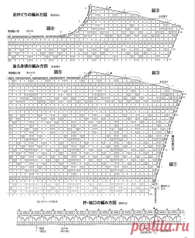 Летние, ажурные, удлинённые и очень эффектные туники крючком. | Asha. Вязание и романтика.🌶 | Яндекс Дзен