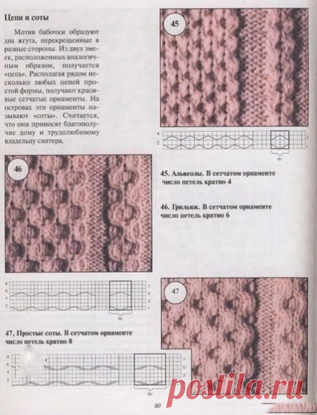 Шапочка и Манишка для девочки. Очень красиво!