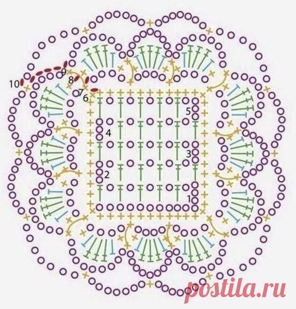 Схемы мотивов, для тех, кто вяжет крючком