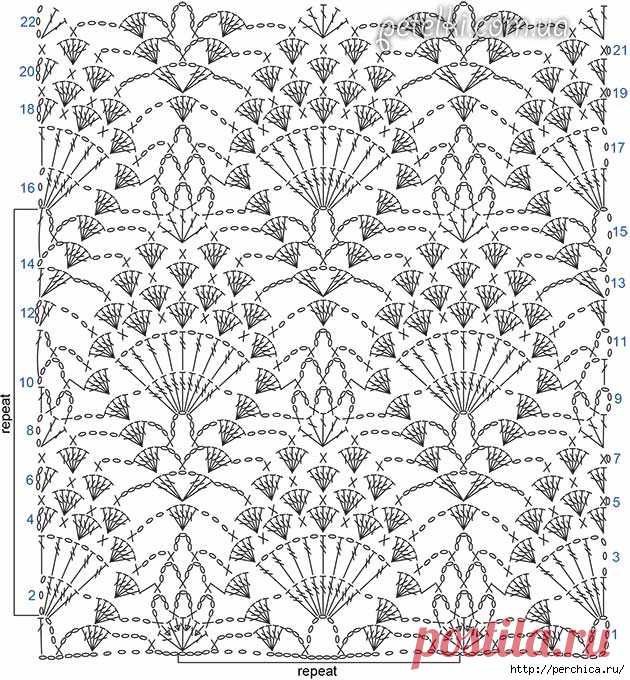 Красивые и редкие узоры крючком с ананасами