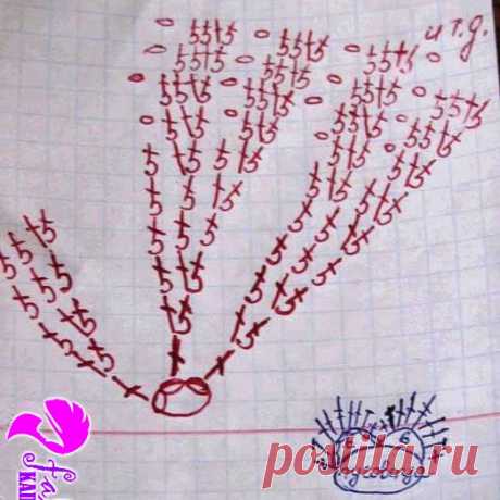 Розовая прелесть!