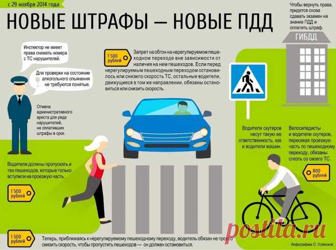 За что можно получить штраф у себя же дома – многие не знают о том, что нарушают. А многие не нарушают, а обнаруживают штраф у приставов. Как бороться За что можно получить штраф у себя же дома – многие не знают о том, что нарушают. А многие не нарушают, а обнаруживают штраф.Как показывает ...