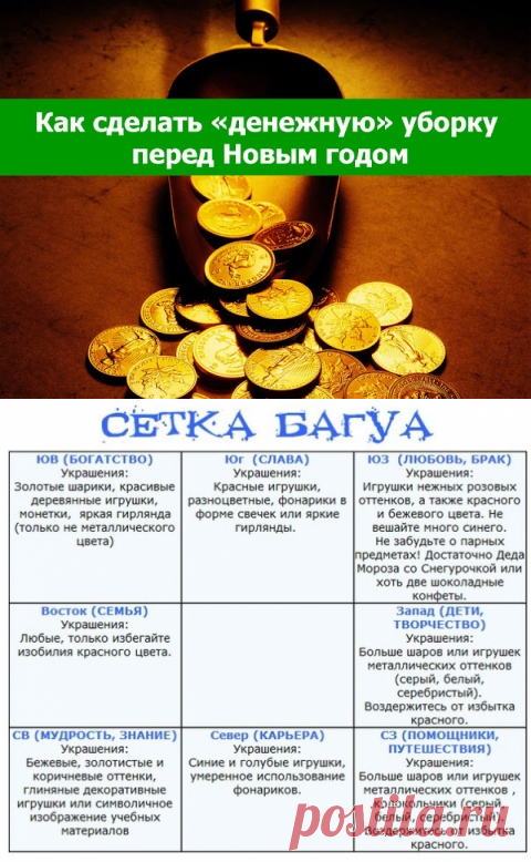 Как сделать «денежную» уборку перед Новым годом
