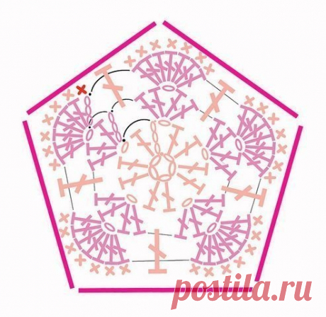 Игрушки из мотивов Африканский цветок.