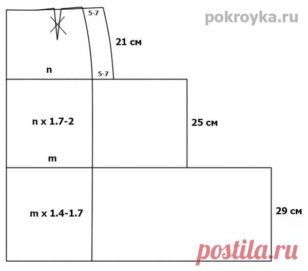 Многоярусная юбка | pokroyka.ru-уроки кроя и шитья