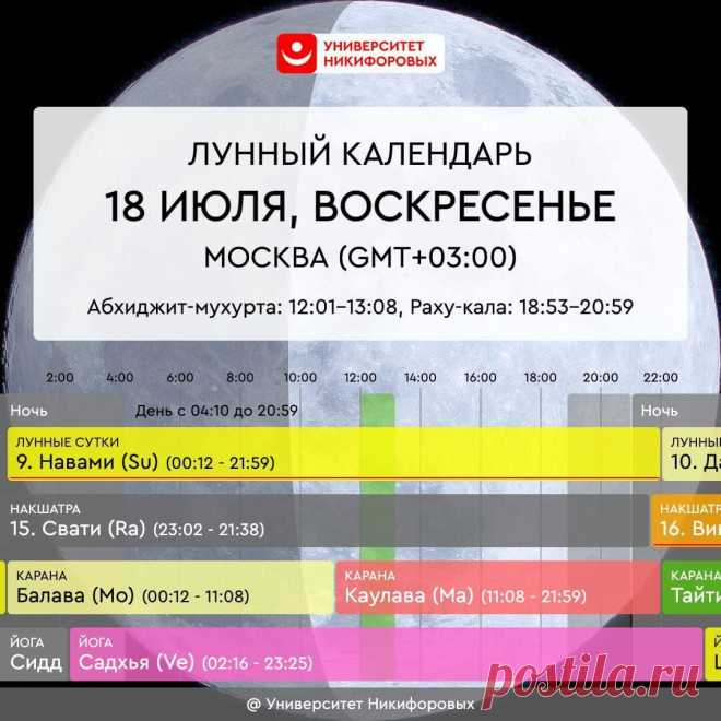 Астрологический прогноз на воскресенье, 18 июля 2021 года
День для заслуженного отдыха после рабочей недели. Если же вы сегодня работаете, то занимайтесь обычным и рутинным: не стоит проявлять инициативу, вносить предложения по усовершенствованию рабочего процесса. Почистите сегодня свое виртуальное пространство — удалите аккаунты в социальных сетях, почтовых системах, которыми вы давно не...
Читай дальше на сайте. Жми подробнее ➡