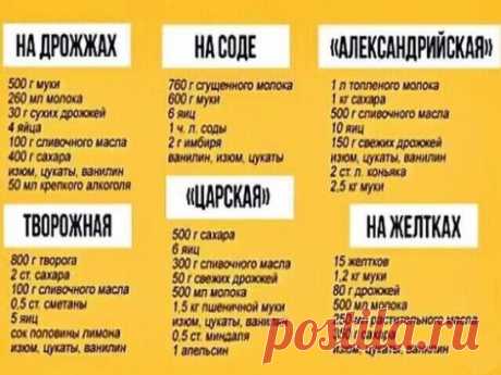 Рецепт бабушкин, готовит она по этому рецепту уже несколько десятков лет.
С порции получается очень много куличей, смело делите колuчество на 2, 3, 4...
1 л. топленого молока;
1 кг. сахара;
500 гр. слив. масла;
10 яиц;
3 желтка;
150 гр.