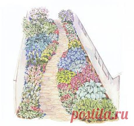 Проекты цветников. Цветник между палисадником и двориком
