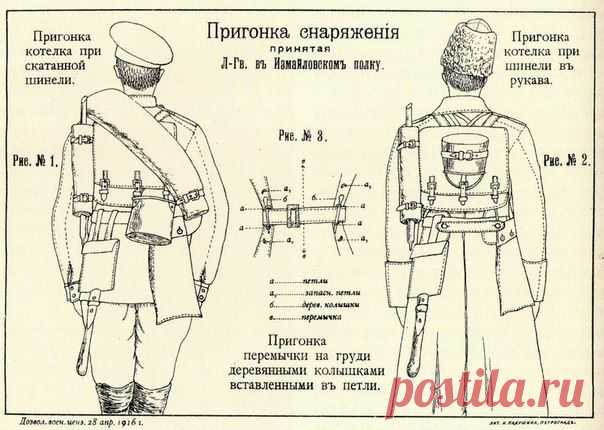 Пригонка амуниции и снаряжения в гвардейском Измайловском полку. / Историческая справка