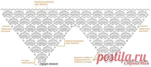 Летний вязаный топ - Все в ажуре... (вязание крючком) - Страна Мам