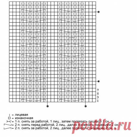Большие размеры не помеха вязанию: 11 моделей крючком и спицами | Вязание с Paradosik_Handmade | Дзен