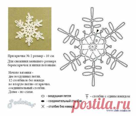 АППЛИКАЦИИ СНЕЖИНКИ