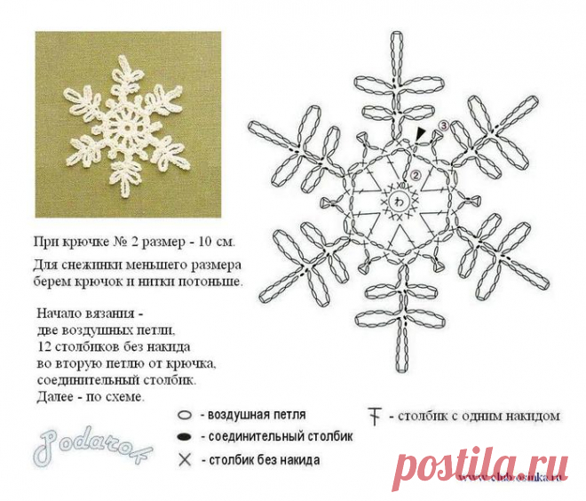 АППЛИКАЦИИ СНЕЖИНКИ
