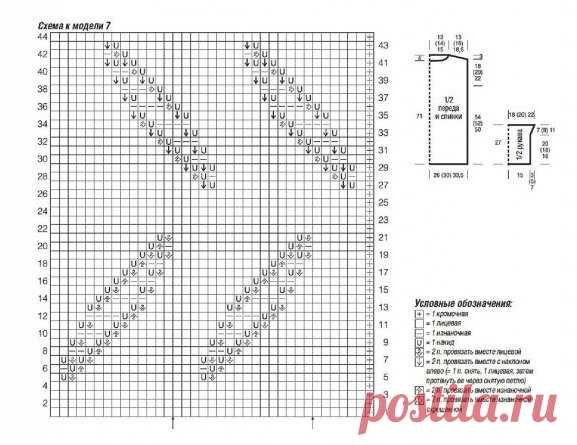9 САМЫХ КРАСИВЫХ МОДЕЛЕЙ ИЗ ЖУРНАЛА САБРИНА ИЮНЬ 2023! | Копилка узоров (Вязание спицами) | Дзен