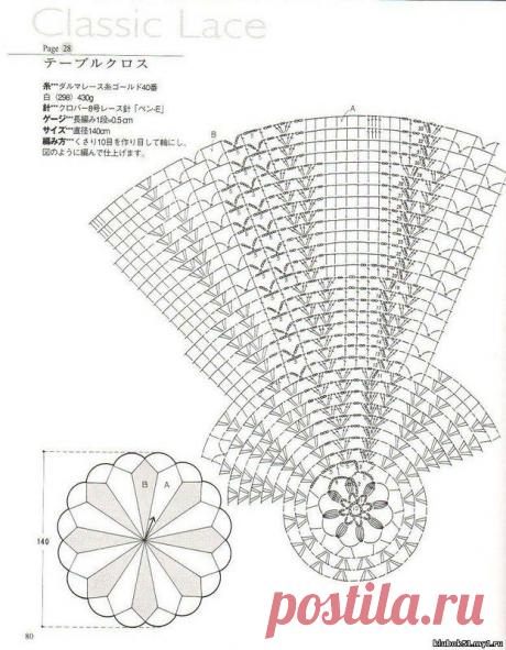 Вязаные идеи