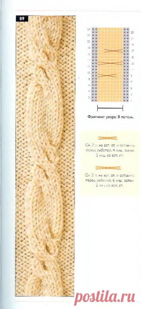Юбка спицами