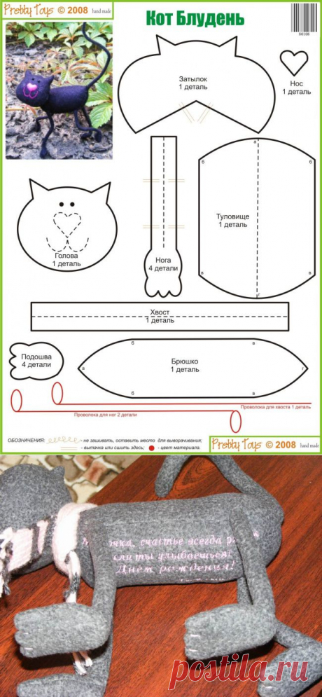 Разделы выкроек