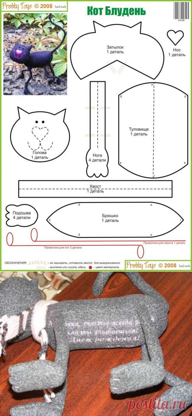 Разделы выкроек