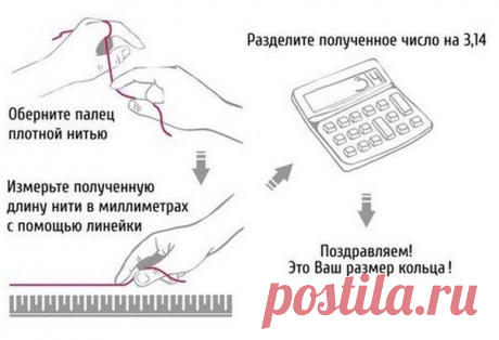 БЛОГ ПОЛЕЗНОСТЕЙ: Шпаргалки для девушек