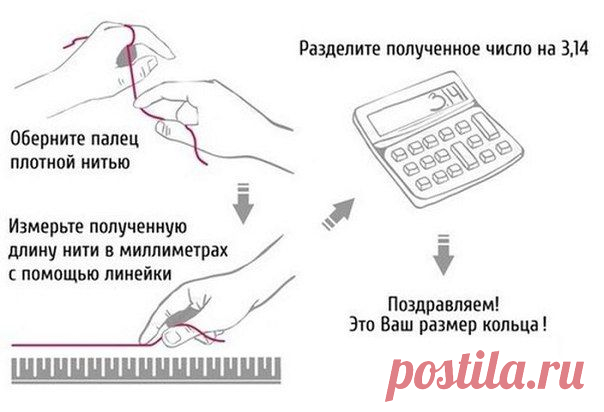 БЛОГ ПОЛЕЗНОСТЕЙ: Шпаргалки для девушек