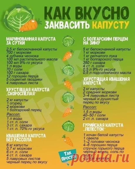 (11) Кулинария. Готовим вкусно и быстро. - მთავარი