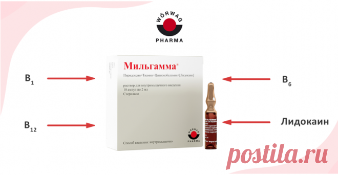 Фармацевтическое обоснование комбинации действующих и вспомогательных веществ в препарате Мильгамма Как инновационная фармацевтическая технология позволила объединить в одном препарате и стабилизировать витамины В1, В6 и В12, взаиморазрушающиеся в обычных условиях, смотрите в нашем видео.