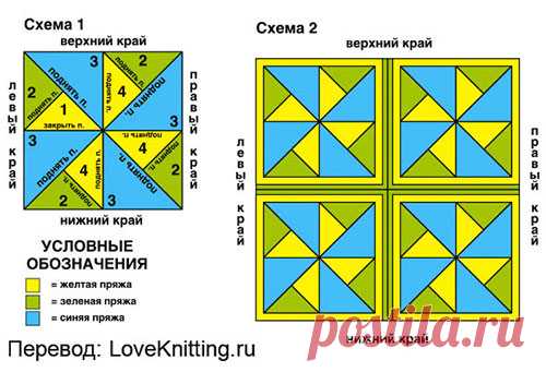 Разноцветный плед